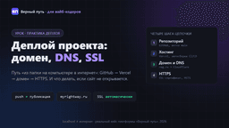 Деплой без паники: домен, DNS, SSL — и когда виноват не ты