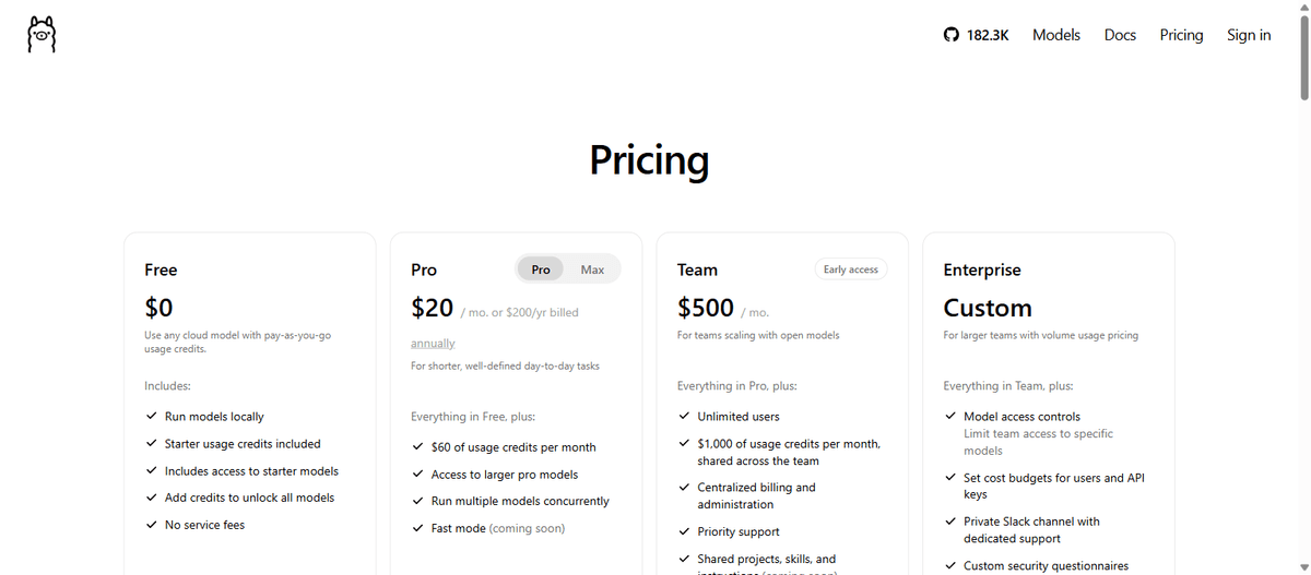 Тарифы Ollama: Free ($0, usage-кредиты), Pro $20 в месяц, Team, Enterprise